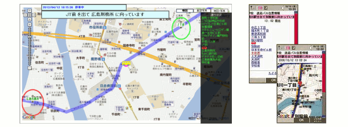 SkyEyeのシステム概要1